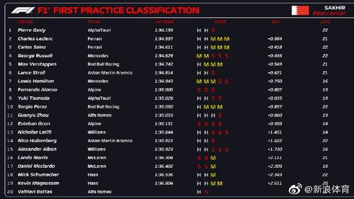 训练赛最新爆料视频,精彩瞬间与亮点前瞻  第3张